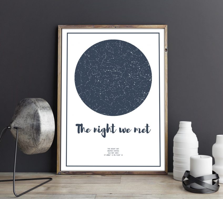 You so want to gift someone a personalised star map- but when should you buy one?