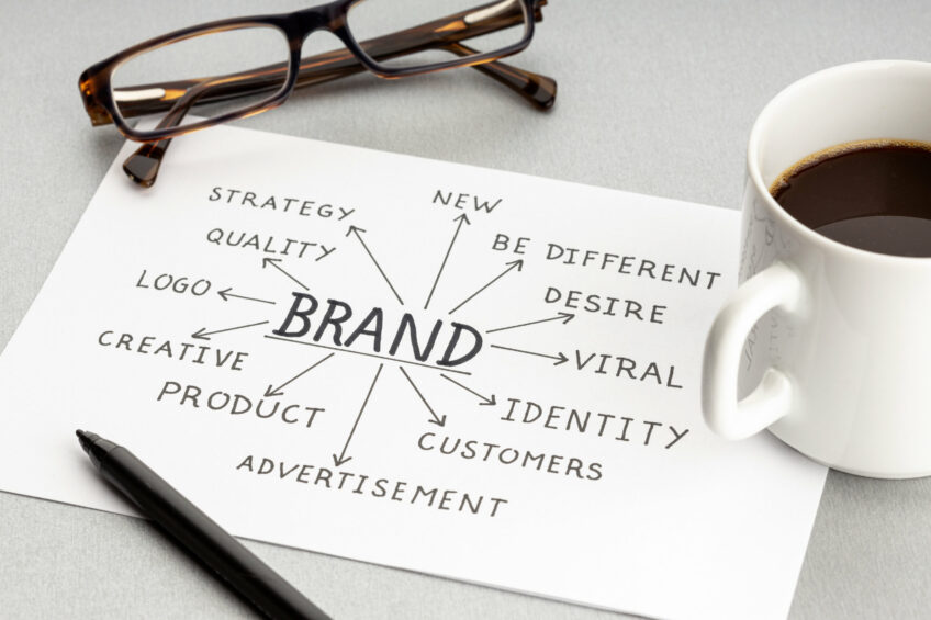 Why Should You Care About Brand Positioning?